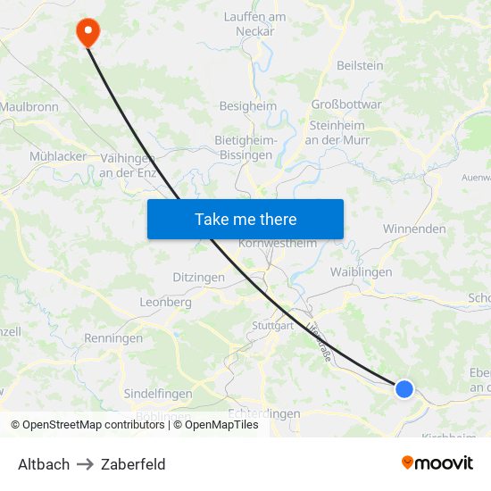 Altbach to Zaberfeld map