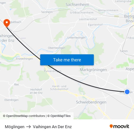 Möglingen to Vaihingen An Der Enz map