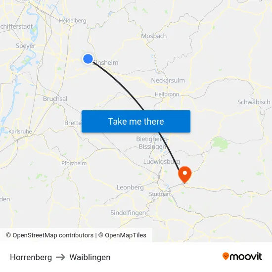 Horrenberg to Waiblingen map