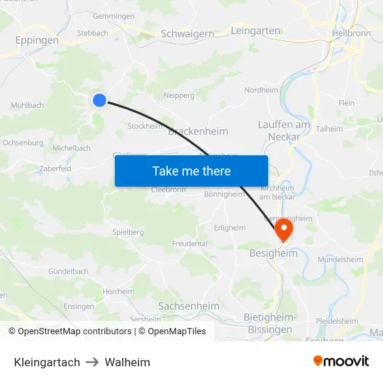 Kleingartach to Walheim map