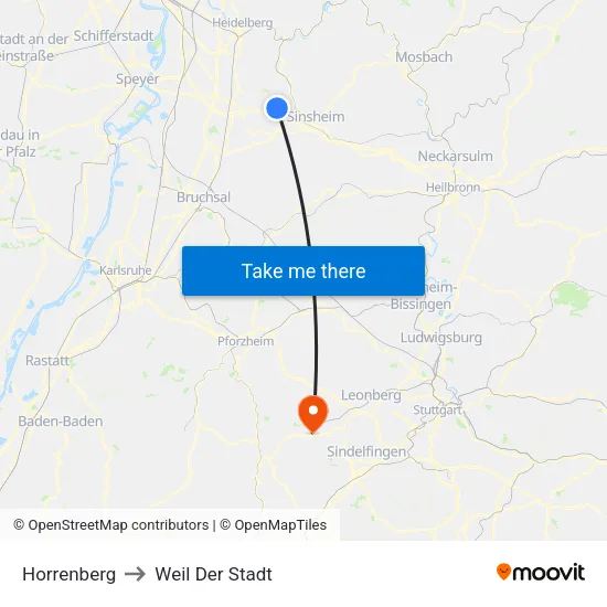 Horrenberg to Weil Der Stadt map