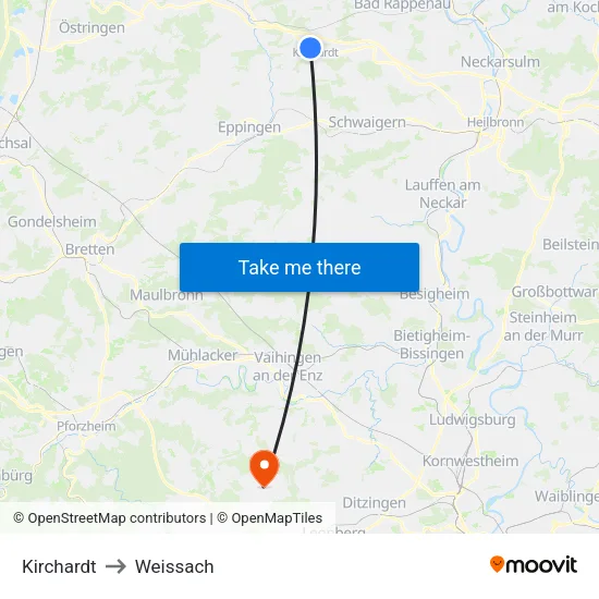 Kirchardt to Weissach map
