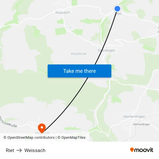 Riet to Weissach map