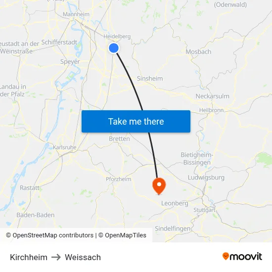 Kirchheim to Weissach map