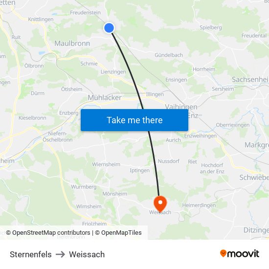 Sternenfels to Weissach map