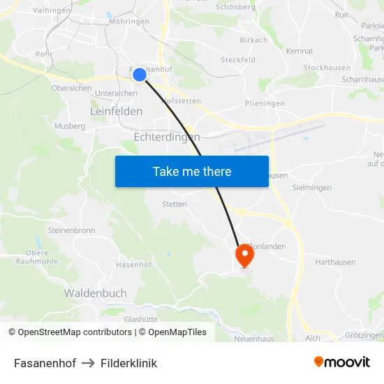 Fasanenhof to Filderklinik map