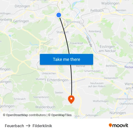 Feuerbach to Filderklinik map