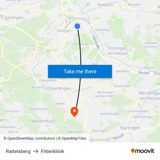 Raitelsberg to Filderklinik map