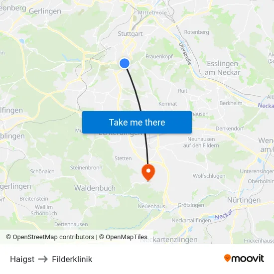 Haigst to Filderklinik map