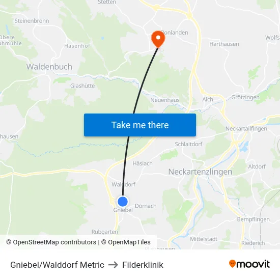 Gniebel/Walddorf Metric to Filderklinik map