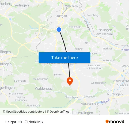 Haigst to Filderklinik map