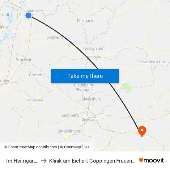 Im Heimgarten to Klinik am Eichert Göppingen Frauenklinik map