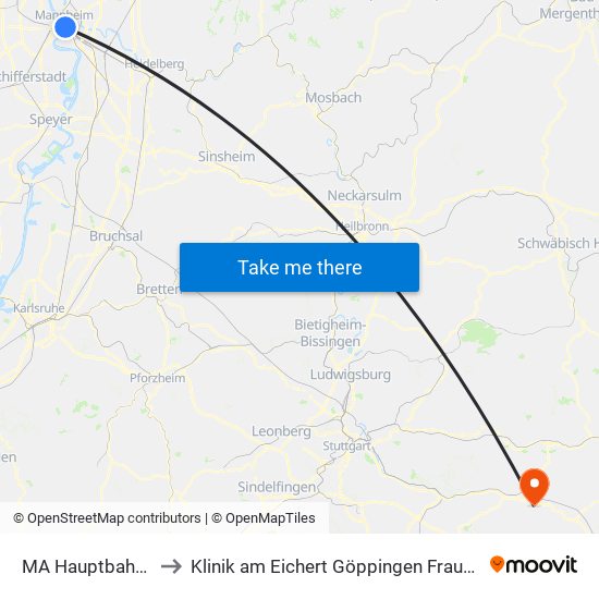 MA Hauptbahnhof to Klinik am Eichert Göppingen Frauenklinik map