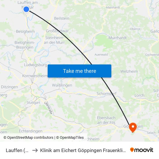 Lauffen (N) to Klinik am Eichert Göppingen Frauenklinik map