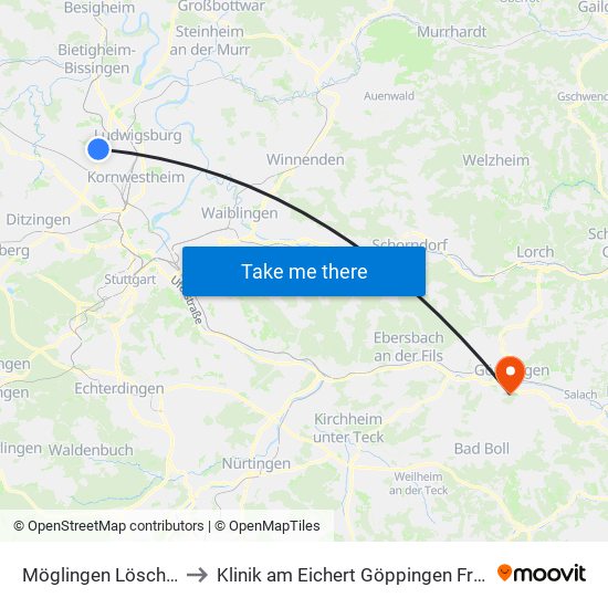 Möglingen Löscher Ost to Klinik am Eichert Göppingen Frauenklinik map
