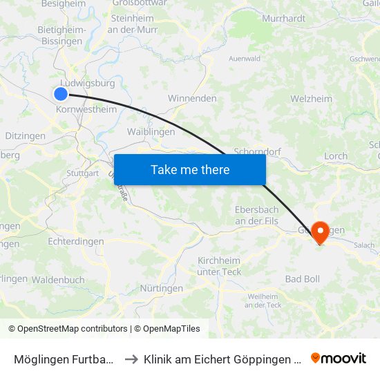 Möglingen Furtbachschule to Klinik am Eichert Göppingen Frauenklinik map