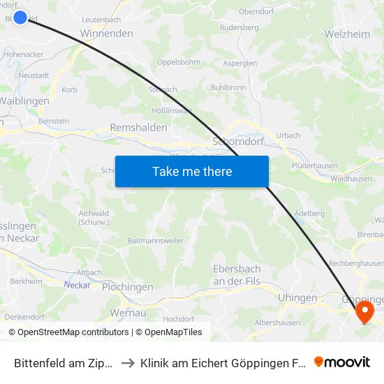 Bittenfeld am Zipfelbach to Klinik am Eichert Göppingen Frauenklinik map