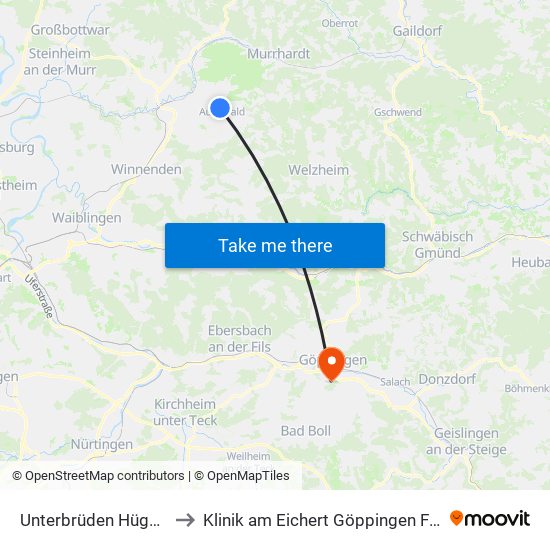 Unterbrüden Hügelstraße to Klinik am Eichert Göppingen Frauenklinik map