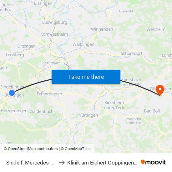 Sindelf. Mercedes-Benz Tor I to Klinik am Eichert Göppingen Frauenklinik map