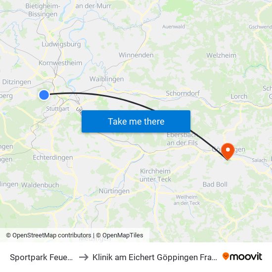 Sportpark Feuerbach to Klinik am Eichert Göppingen Frauenklinik map