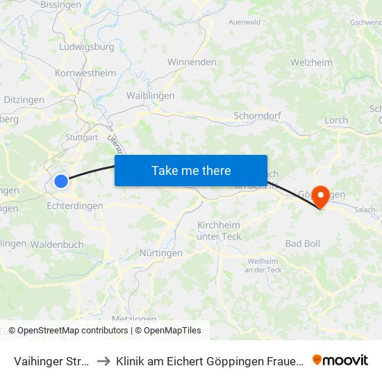 Vaihinger Straße to Klinik am Eichert Göppingen Frauenklinik map