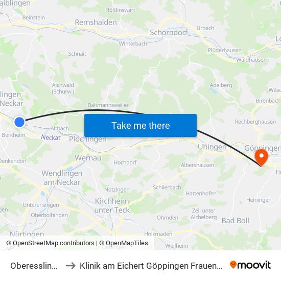 Oberesslingen to Klinik am Eichert Göppingen Frauenklinik map