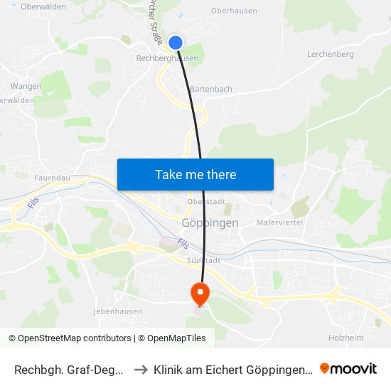 Rechbgh. Graf-Degenfeld-Str. to Klinik am Eichert Göppingen Frauenklinik map