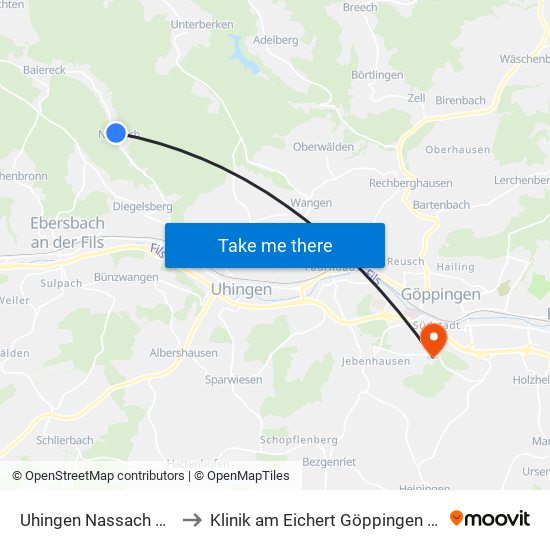 Uhingen Nassach Unterhütt to Klinik am Eichert Göppingen Frauenklinik map