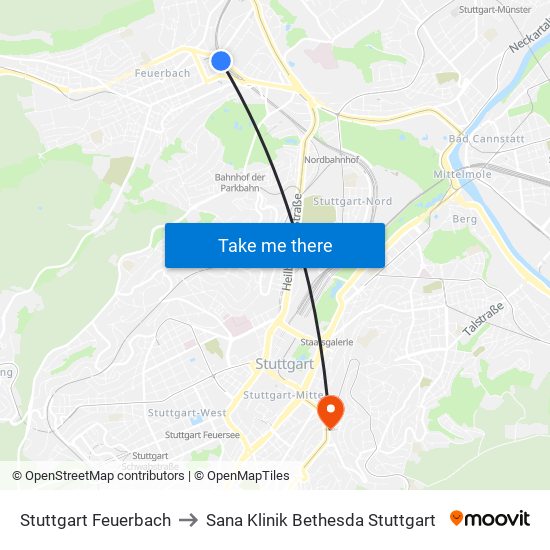 Stuttgart Feuerbach to Sana Klinik Bethesda Stuttgart map