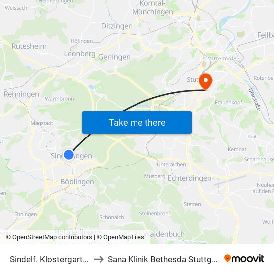 Sindelf. Klostergarten to Sana Klinik Bethesda Stuttgart map