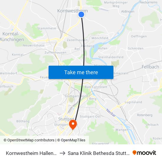 Kornwestheim Hallenbad to Sana Klinik Bethesda Stuttgart map