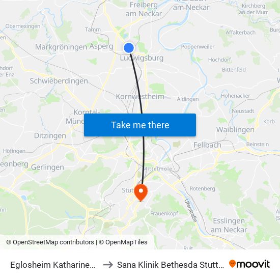 Eglosheim Katharinenstr. to Sana Klinik Bethesda Stuttgart map