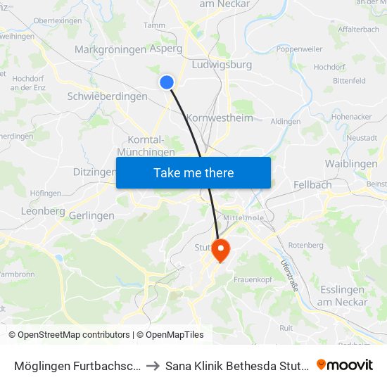 Möglingen Furtbachschule to Sana Klinik Bethesda Stuttgart map