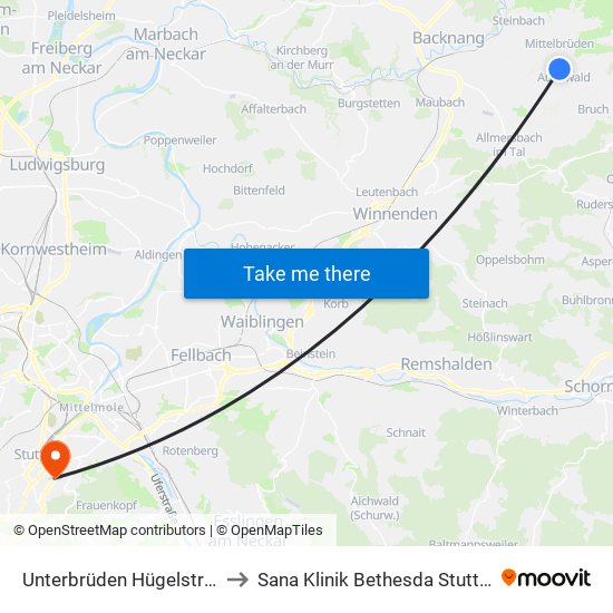 Unterbrüden Hügelstraße to Sana Klinik Bethesda Stuttgart map