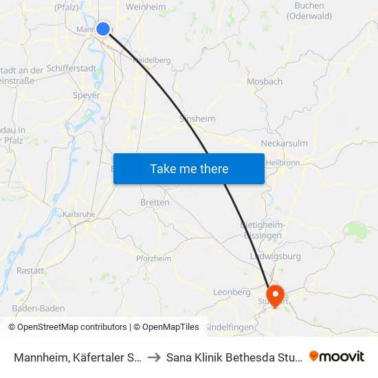 Mannheim, Käfertaler Straße to Sana Klinik Bethesda Stuttgart map