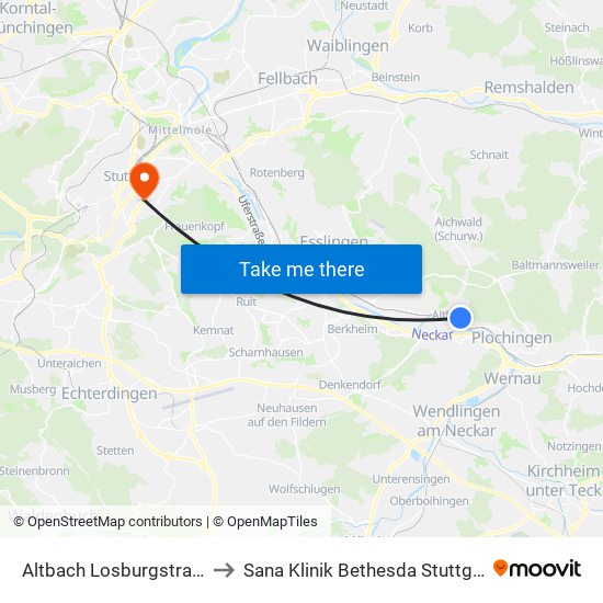 Altbach Losburgstraße to Sana Klinik Bethesda Stuttgart map