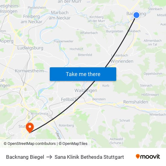 Backnang Biegel to Sana Klinik Bethesda Stuttgart map