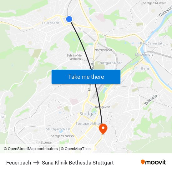 Feuerbach to Sana Klinik Bethesda Stuttgart map