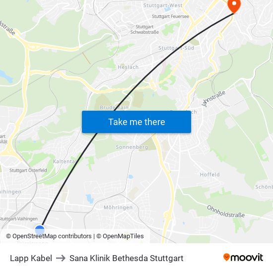 Lapp Kabel to Sana Klinik Bethesda Stuttgart map