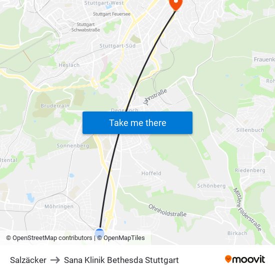 Salzäcker to Sana Klinik Bethesda Stuttgart map