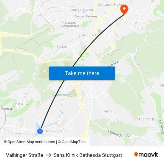 Vaihinger Straße to Sana Klinik Bethesda Stuttgart map