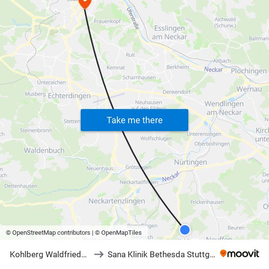 Kohlberg Waldfriedhof to Sana Klinik Bethesda Stuttgart map
