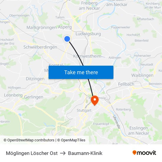 Möglingen Löscher Ost to Baumann-Klinik map