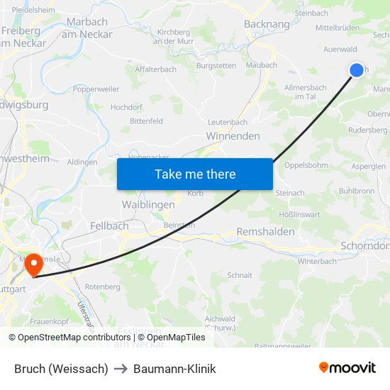 Bruch (Weissach) to Baumann-Klinik map