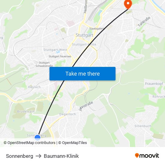 Sonnenberg to Baumann-Klinik map