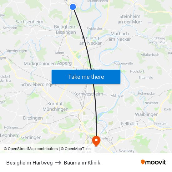 Besigheim Hartweg to Baumann-Klinik map