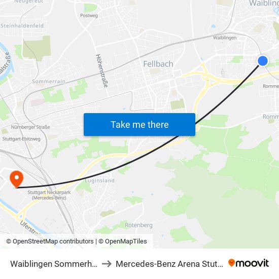 Waiblingen Sommerhalde to Mercedes-Benz Arena Stuttgart map