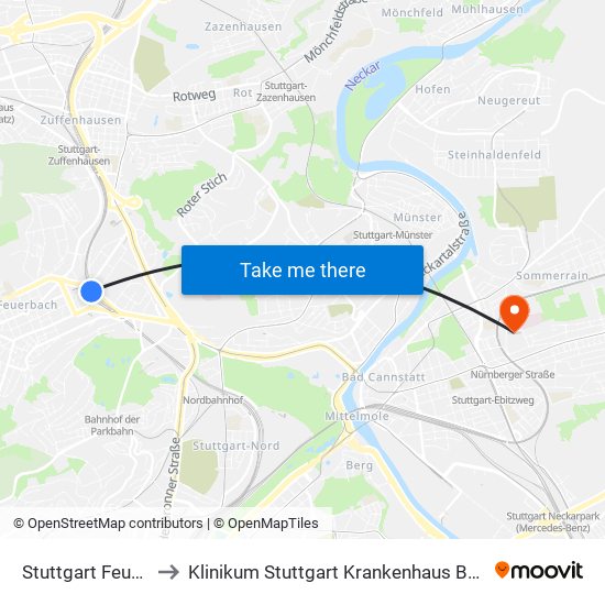 Stuttgart Feuerbach to Klinikum Stuttgart Krankenhaus Bad Cannstatt map