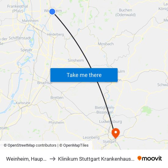 Weinheim, Hauptbahnhof to Klinikum Stuttgart Krankenhaus Bad Cannstatt map