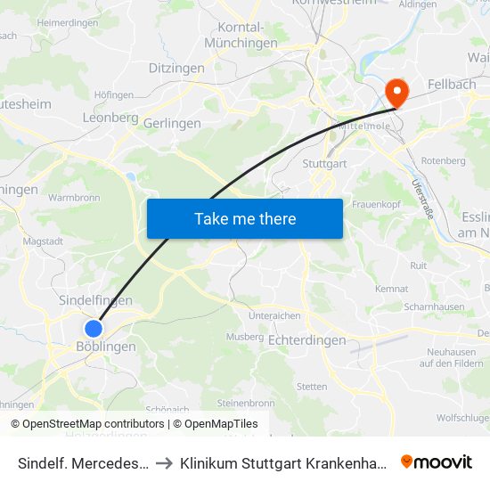 Sindelf. Mercedes-Benz Tor I to Klinikum Stuttgart Krankenhaus Bad Cannstatt map